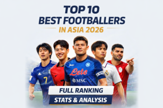 Top 10 best footballers in Asia 2026 ranking