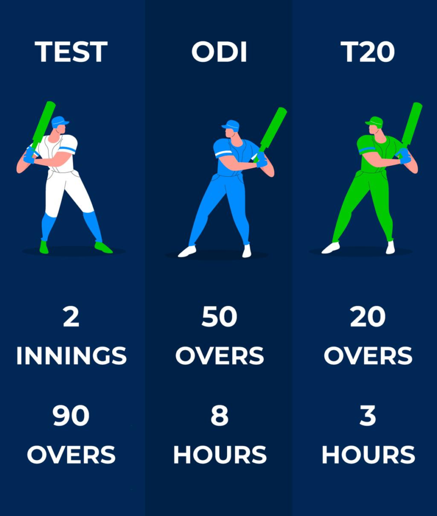 "Virat Kohli vs Babar Azam stats 2026 comparison"