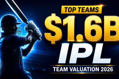 IPL team valuation 2026 thumbnail showing $1.6B IPL teams ranking and revenue growth
