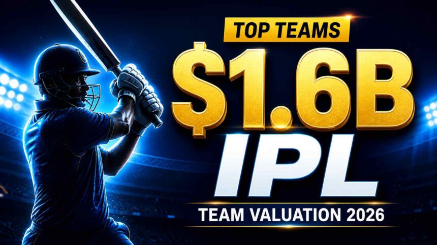 IPL team valuation 2026 thumbnail showing $1.6B IPL teams ranking and revenue growth