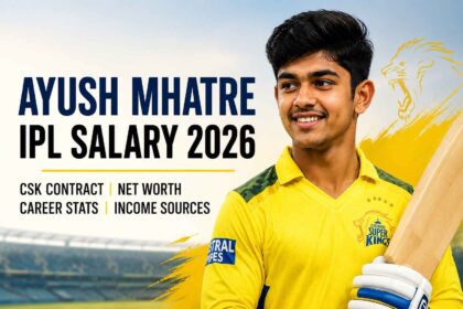 Ayush Mhatre IPL Salary 2026 with CSK contract, net worth, age and cricket career details